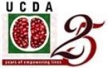 Uganda Coffee Development Authority (UCDA) 